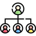ORGANIGRAMA 1